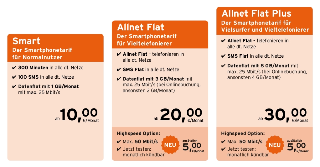 Aufgewertete congstar Allnet Flat Tarife mit 50 Mbit/s Highspeed Option